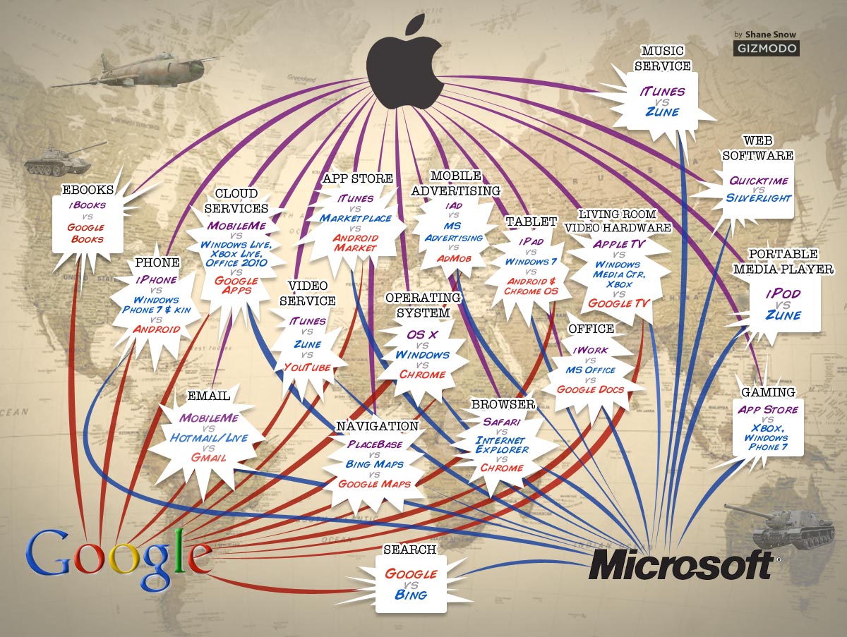 Google-vs-apple-vs-microsoft